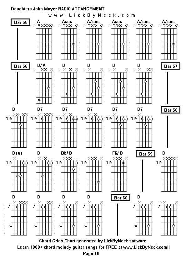 Chord Grids Chart of chord melody fingerstyle guitar song-Daughters-John Mayer-BASIC ARRANGEMENT,generated by LickByNeck software.